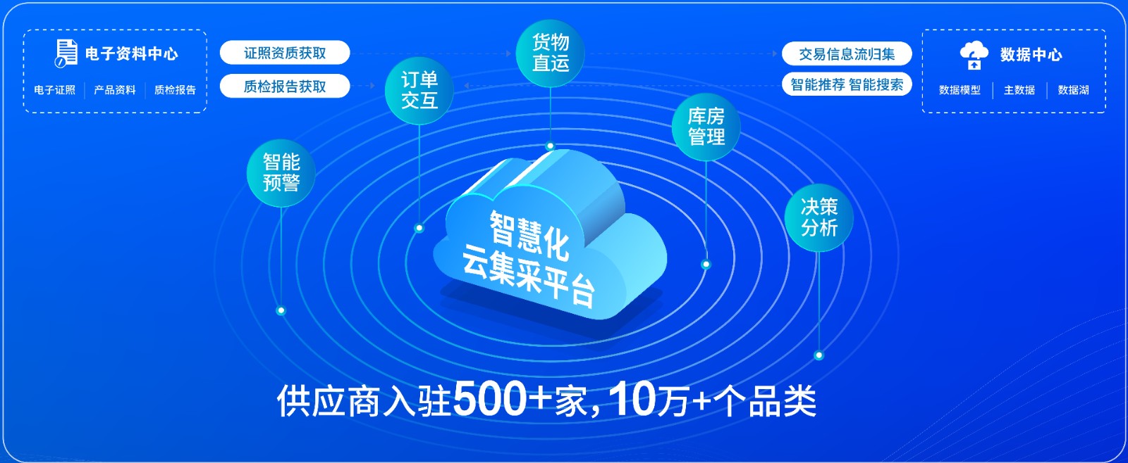 1685585362764479.jpg CACLP展会物料-电子屏画面0527-08.jpg